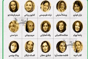 دستورات فراقانونی و فرمایشی را محکوم می‌کنیم/ بیانیه انجمن صنفی بازیگران خانه سینما درباره ممنوع الکاری تعدادی از هنرمندان