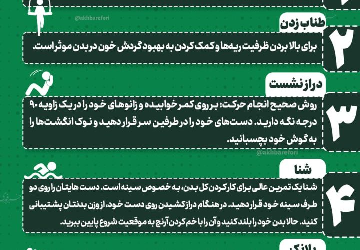 ورزش هایی که می توانید در خانه انجام دهید/ اینفوگرافی