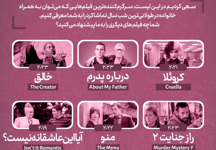 بهترین فیلم‌ها برای شب یلدا/ اینفوگرافی