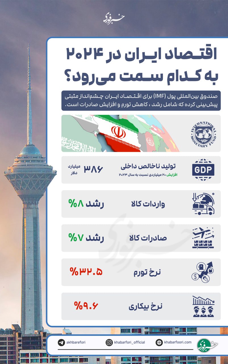 photo_۲۰۲۴-۰۱-۰۷_۱۱-۵۳-۱۶