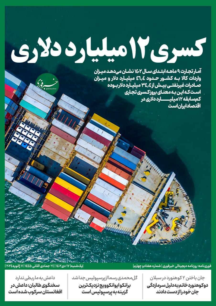 1704655828 391 غایبان بزرگ صادرات ایران کسری 12 میلیارد دلاری