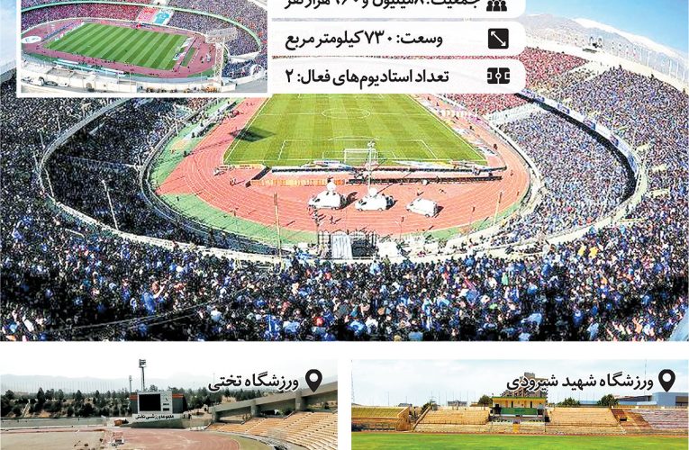بازدید استادیوم‌ها در پایتخت‌های فوتبالی/ فرق تهران با لندن