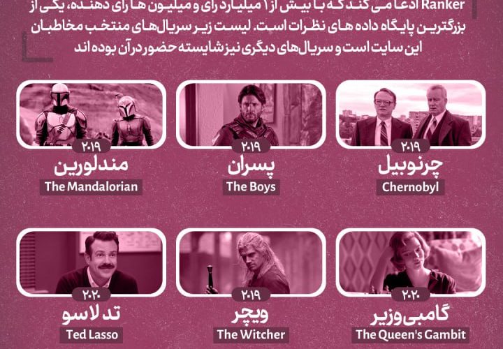 بهترین فیلم‌های پنج سال تازه/ اینفوگرافی