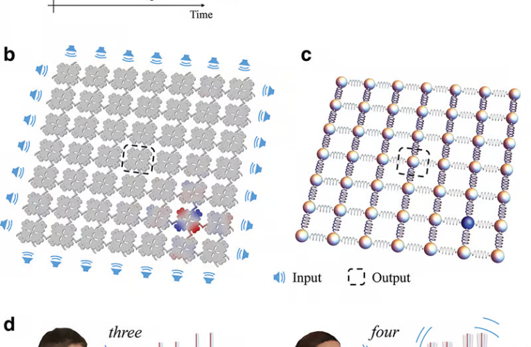 حسگر بدون باتری که از صدا نیرو می‌گیرد