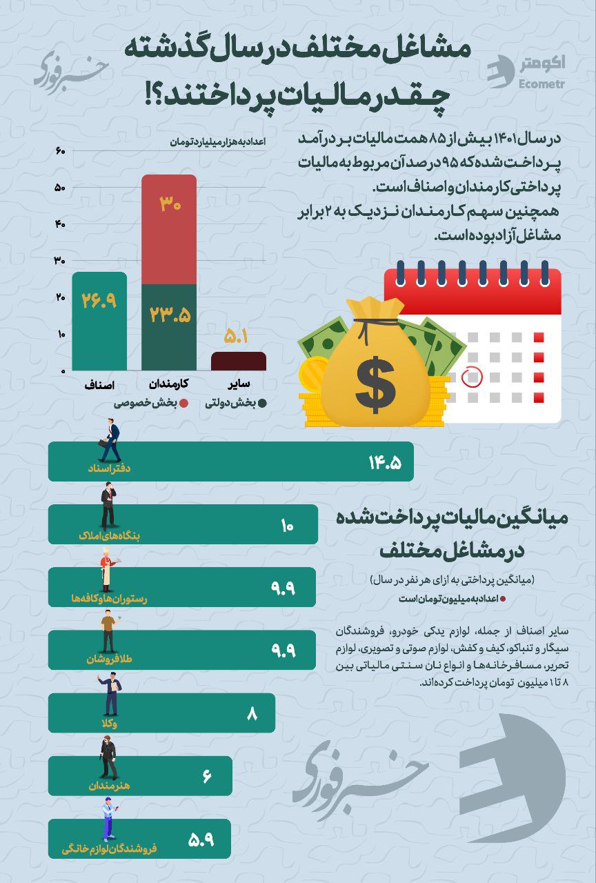 photo_۲۰۲۴-۰۱-۱۴_۰۹-۵۶-۲۵