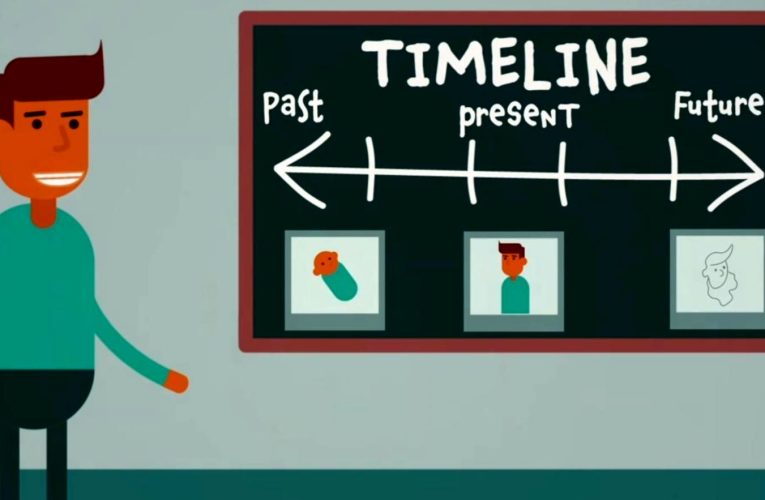 چطور به شخصی که دوست دارید تبدیل شوید؟ ۳ مرحله دارد