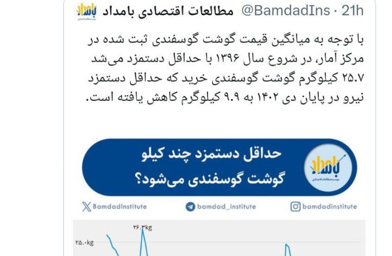 از ۹۶ تا ۱۴۰۲؛ عددی که نشان از یک فاجعه بزرگ دارد