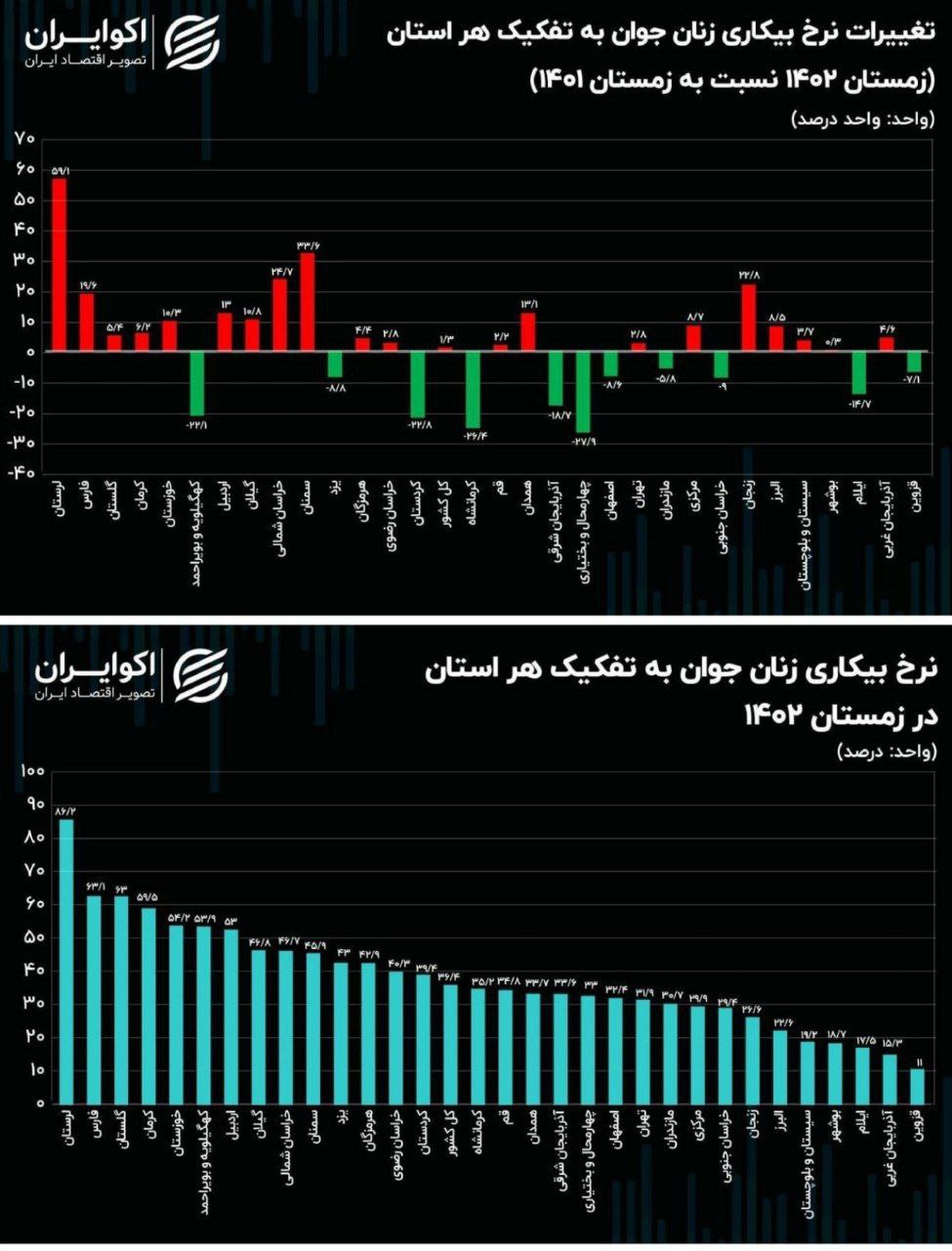 photo_۲۰۲۴-۰۵-۰۴_۱۰-۳۳-۳۸