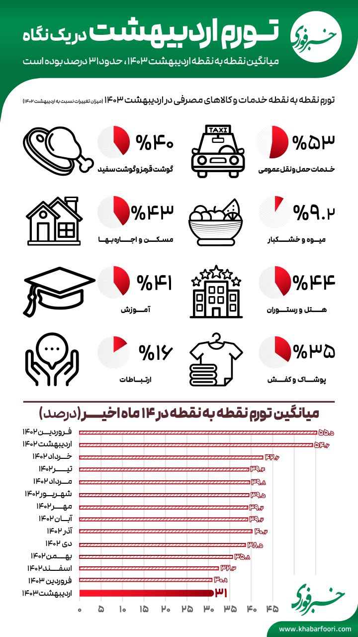 photo_2024-05-25_21-56-50