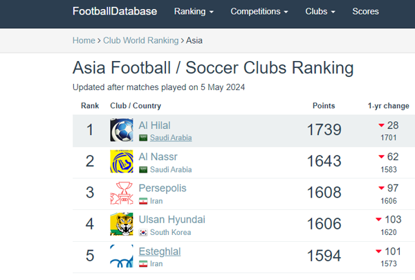 dc84f5f6-efa9-47f8-abff-81862b44856d