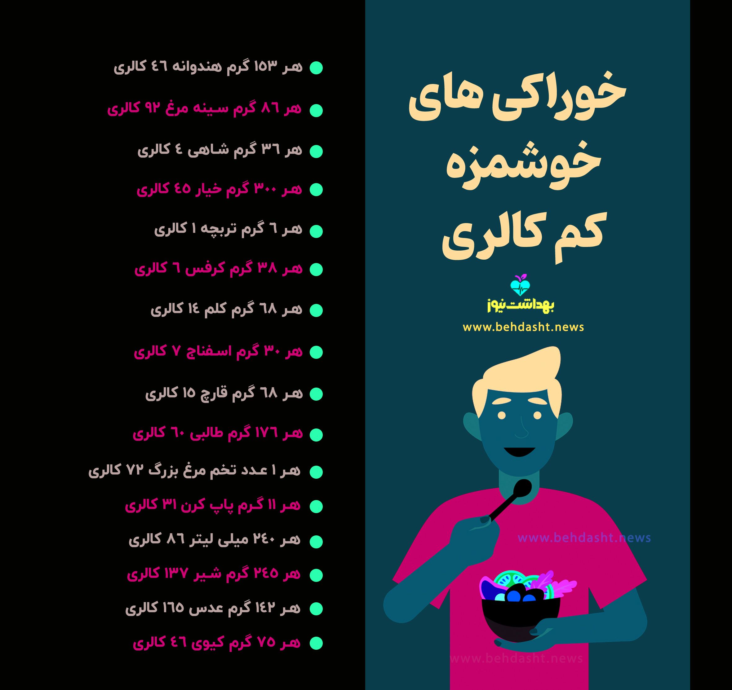 برای لاغر شدن خوراکی‌های خوشمزه کم کالری را بشناسید