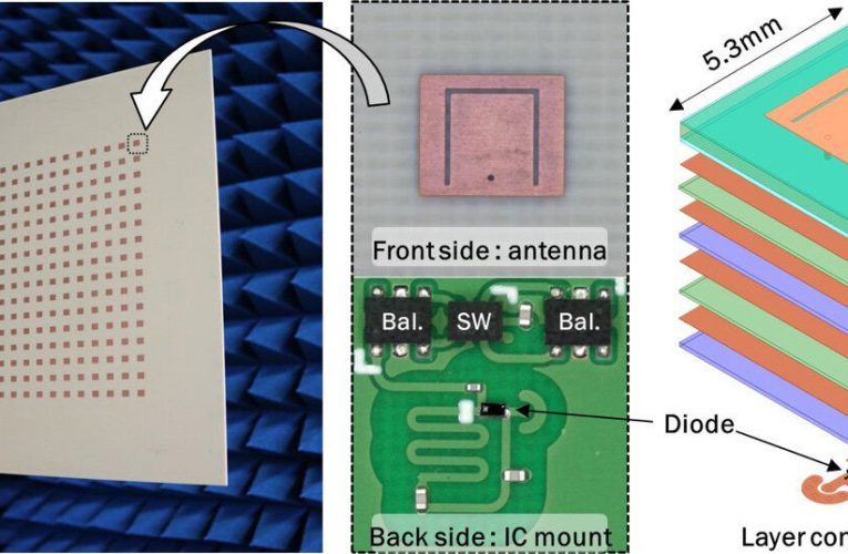 اختراع ژاپنی‌ها جلوی مسدودیت اینترنت را می‌گیرد!_آینده