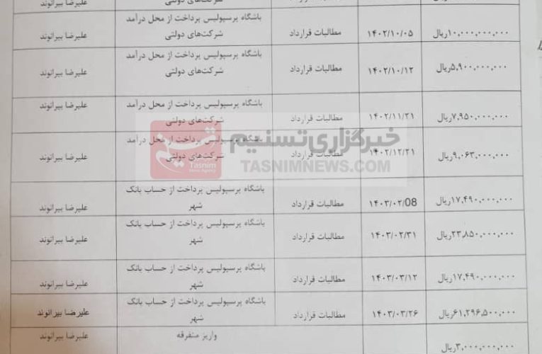 رونمایی از جزئیات پرداختی‌های پرسپولیس به بیرانوند/ تصاویر سند_آینده