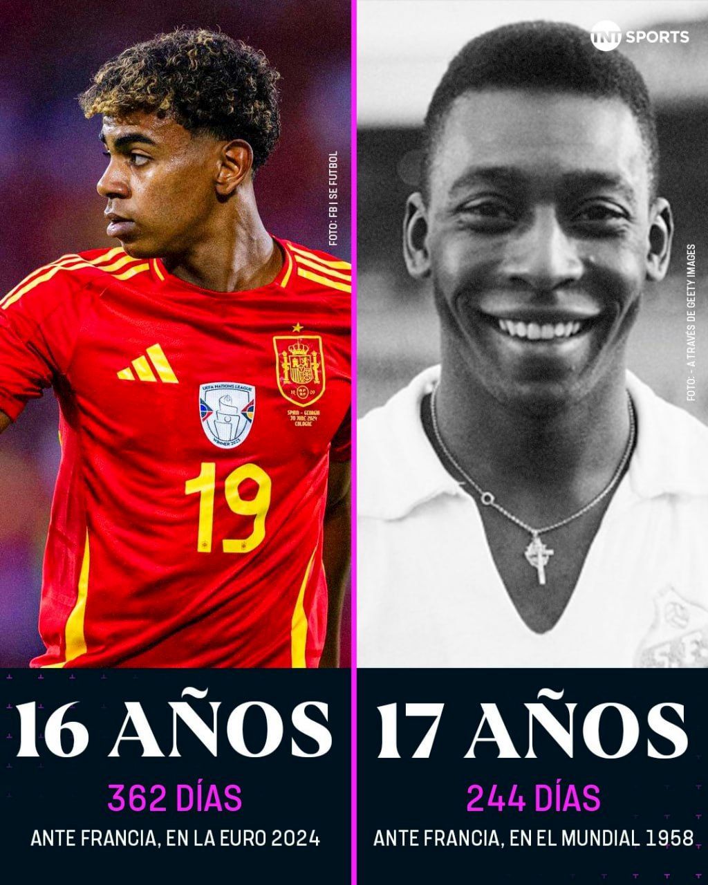 «یامال» رکورد «پله» را شکست