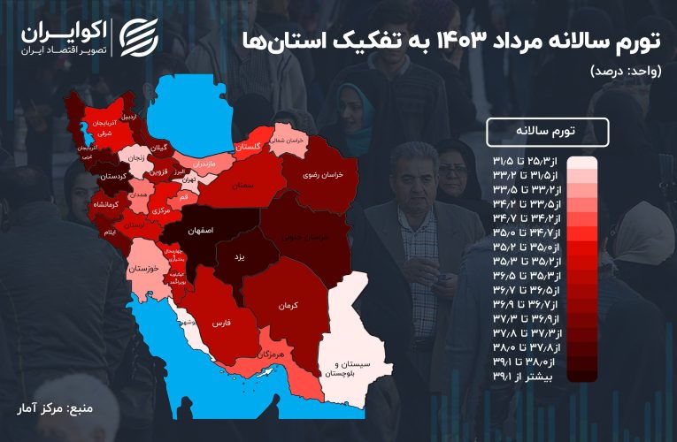 تورم ایران در مرداد ۱۴۰۳ چه مقدار می بود؟_آینده