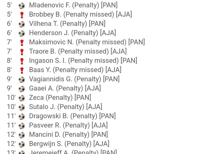 دیدار باورنکردنی آژاکس؛ ۳۴ ضربه پنالتی و درخشش دروازه‌بان ۴۰ ساله/ ویدئو_آینده