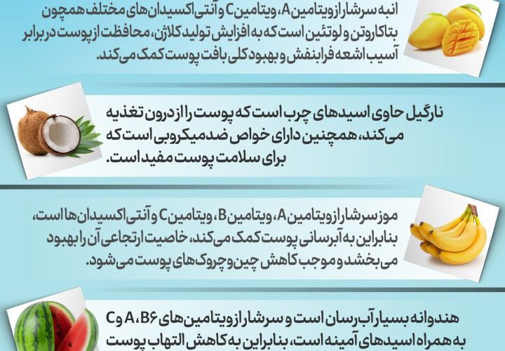 کدام میوه‌ها انسان را قشنگ می‌کنند؟/ اینفوگرافی_آینده