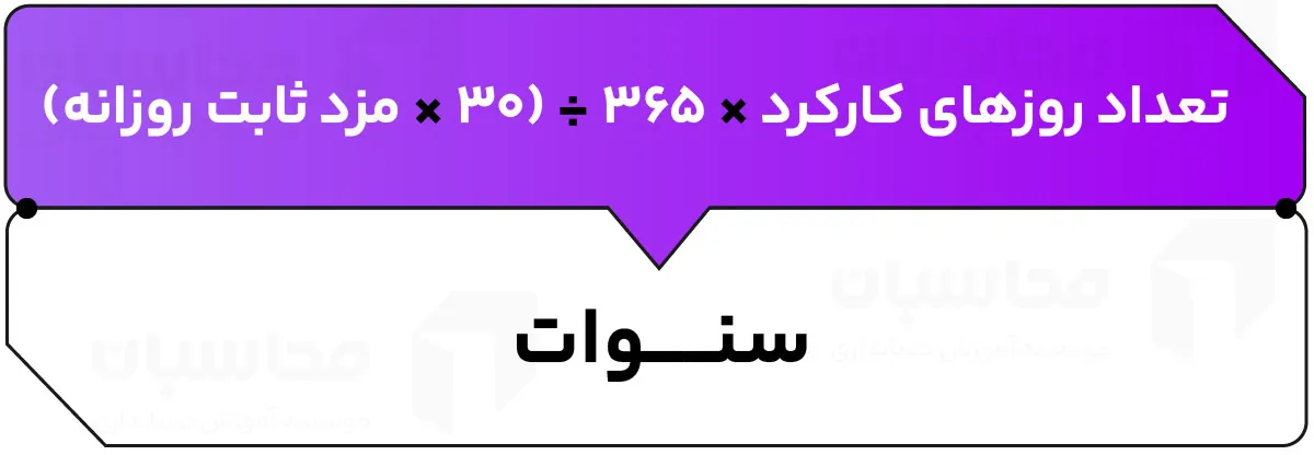 جزئیات سنوات سال 1403 کاگران اظهار شد_آینده 14 فرمول محاسبه سنوات