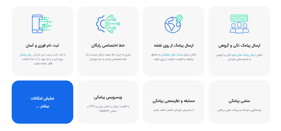 سامانه ارسال پیامک سیب اس ام اس چیست و چه کار میکند؟ 14 2 2