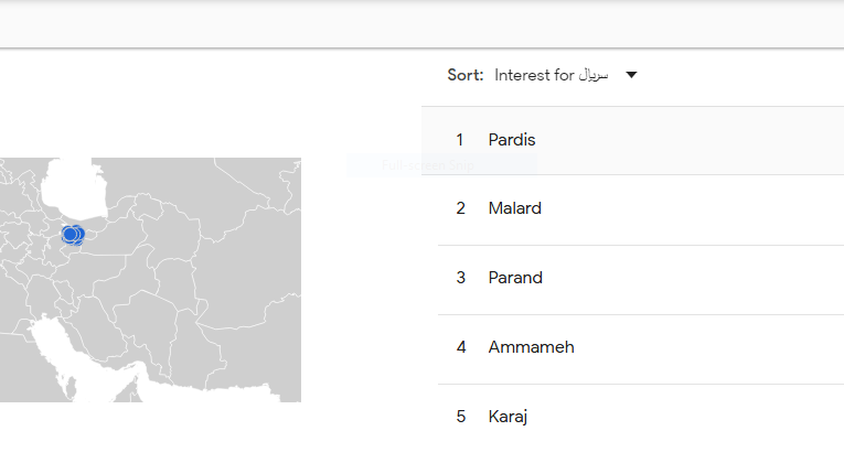 علاقه‌مندی ساکنین تهران به سریال / آقایان مسئول، ترکیه در صدر انتخاب است_آینده