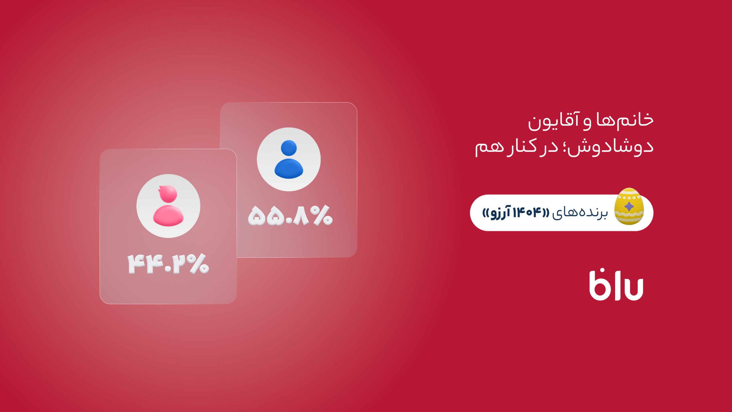 1742412771 383 ۱۴۰۴ آرزو برآورده شد سایت خبری تحلیلی کسب و