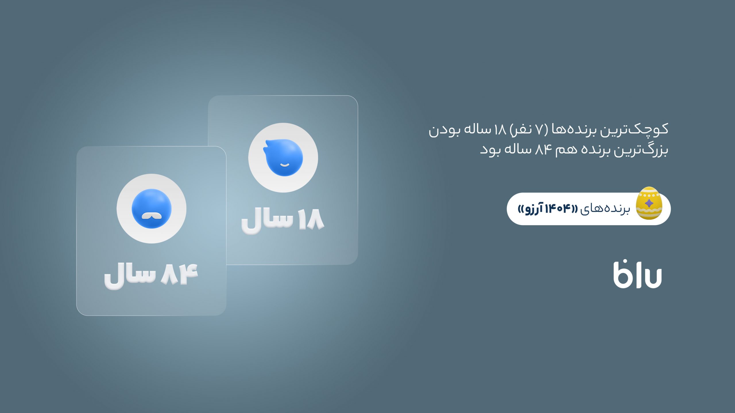 1742412771 619 ۱۴۰۴ آرزو برآورده شد سایت خبری تحلیلی کسب و