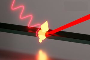 فناوری کوانتومی و هوش مصنوعی، برسی باتری‌ های دست دوم را منقلب می‌کنند_آینده