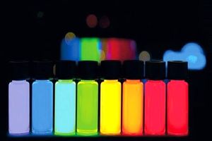 نقاط کوانتومی کادمیوم تلورید چه کاربردهایی در صنعت دارند؟_آینده