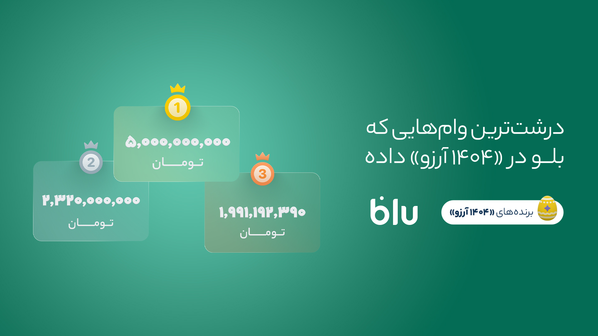 ۱۴۰۴ آرزو برآورده شد - سایت خبری تحلیلی کسب و کار