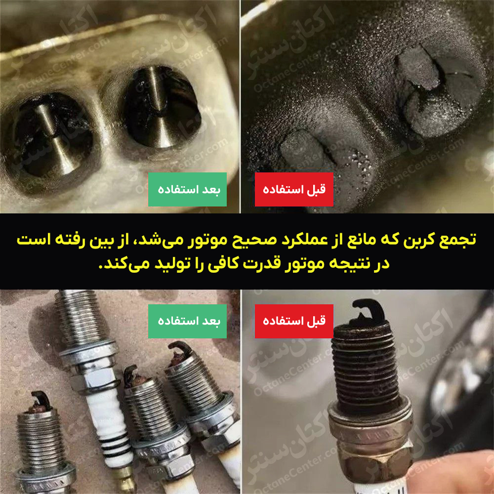 تاثیر مکمل سوخت بر بنزین ایران و عملکرد موتورهای توربو؛ راهکاری مؤثر برای خودروهای پیشرفته