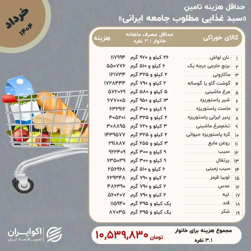 photo_2025-07-02_08-11-51