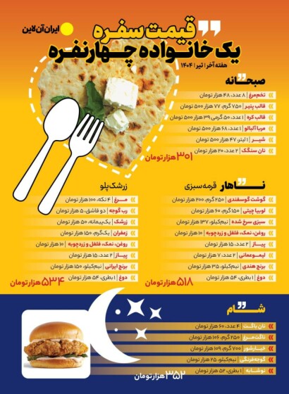 1753038385 121 سفره روزانه؛ یک میلیون و ۷۰ هزار تومان آینده