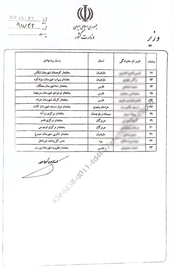 1757241341 161 جذب ۲۳ مدیر بدون کد استخدامی بعد از اخراج های