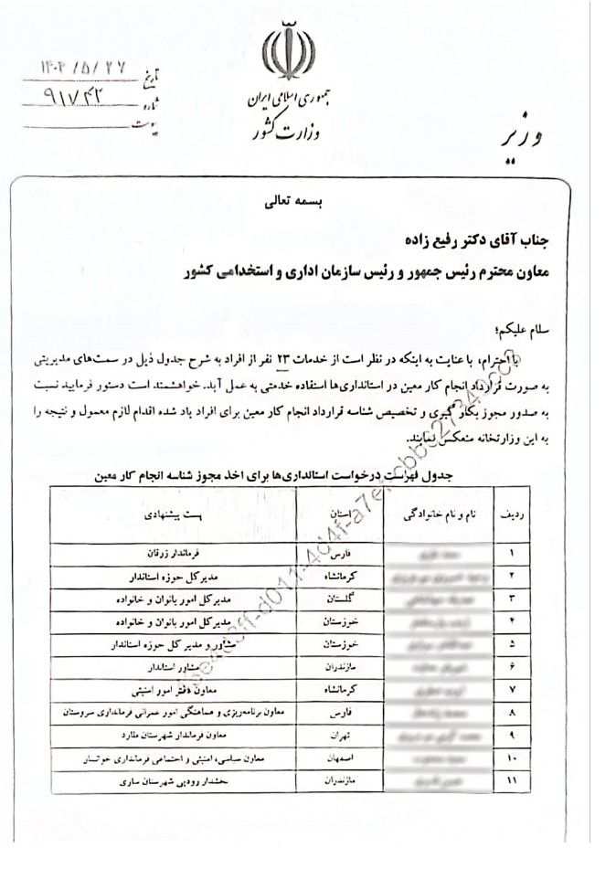 جذب ۲۳ مدیر بدون کد استخدامی پس از اخراج های سیاسی