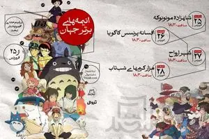 چه خبر از اجراهای تئاتر در «لبخند»؟_آینده 12 چه خبر از اجراهای تئاتر در «لبخند»؟